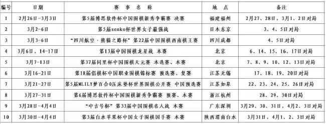 上半场克罗斯助攻迪亚斯破门，皇马暂时1-0格拉纳达；下半场罗德里戈建功，最终皇马2-0格拉纳达，积分来到38分，继续领跑西甲。